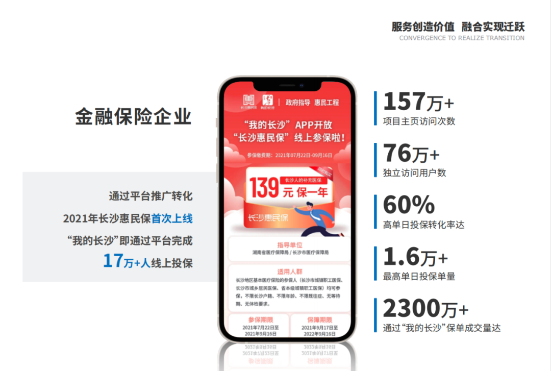 【融媒新品牌】长沙广电“我的长沙”:服务创造价值 融合实现迁跃 【融媒新品牌】长沙广电“我的长沙”:服务创造价值 融合实现迁跃