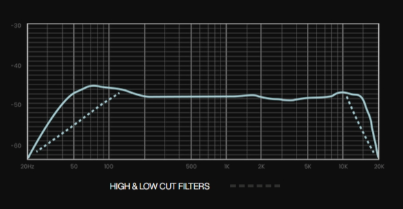 Lauten Audio LA-320 V2:独立音乐人有他就够,万能且质感爆表的电子管麦克风 Lauten Audio LA-320 V2:独立音乐人有他就够,万能且质感爆表的电子管麦克风