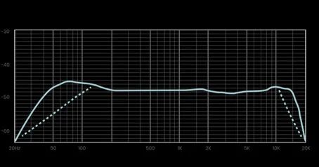Lauten Audio LA-220 麦克风
