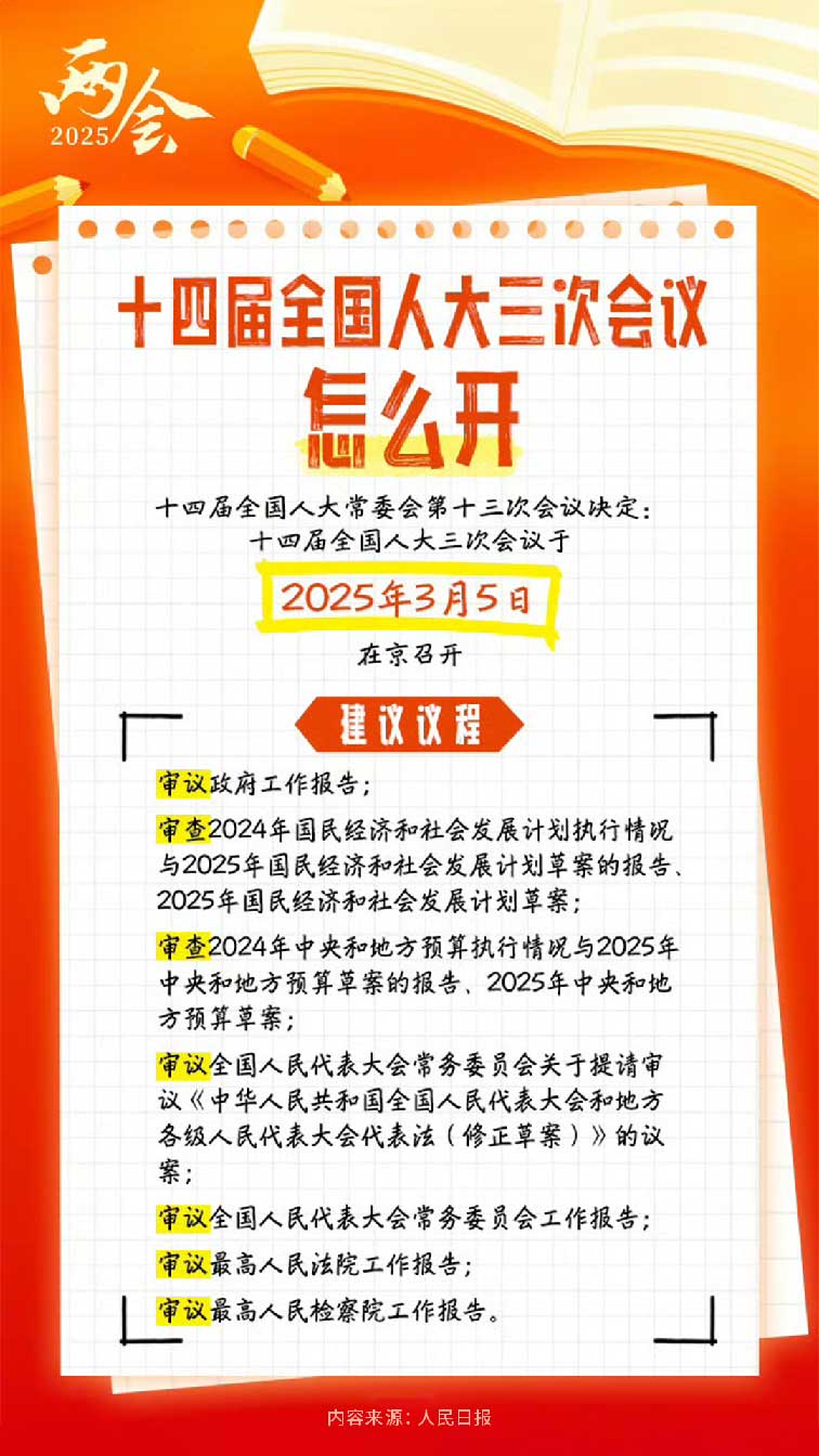 聚焦！福建广电网络多平台传递全国两会“好声音”！