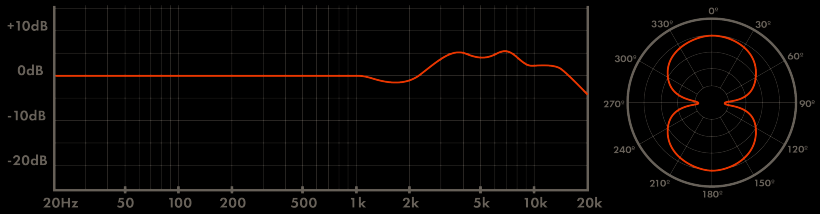 Warm Audio WA-CX24 立体声电子管电容话筒