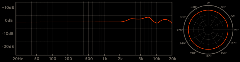 Warm Audio WA-CX24 立体声电子管电容话筒