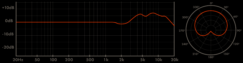 Warm Audio WA-CX24 立体声电子管电容话筒