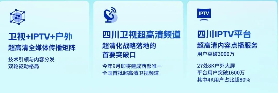 四川广播电视台党委书记、台长李鹏:以智能革命推进广电主流媒体系统性变革