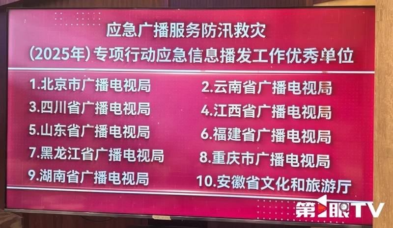 重庆应急广播已实现区县级以上平台建设100%覆盖